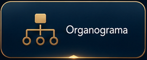 Organograma