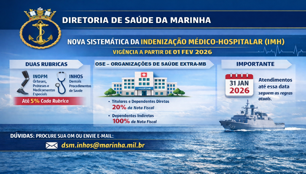 https://www.marinha.mil.br/cfmg/nova-sistematica-da-indenizacao-medico-hospitalar-imh