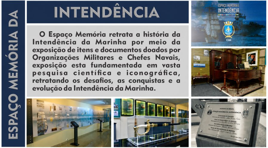 espaço memória