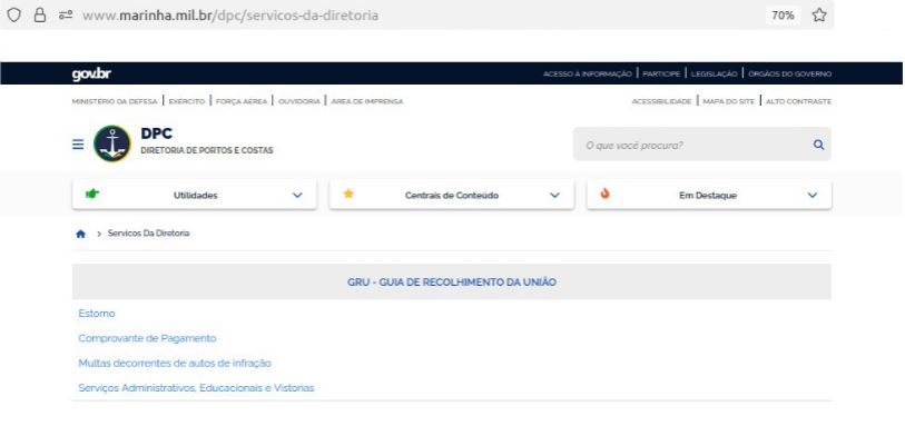 Instruções GRU