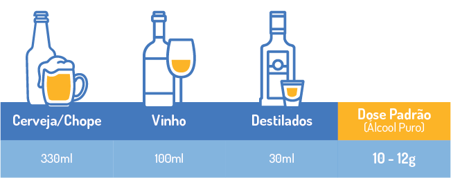 Infografico